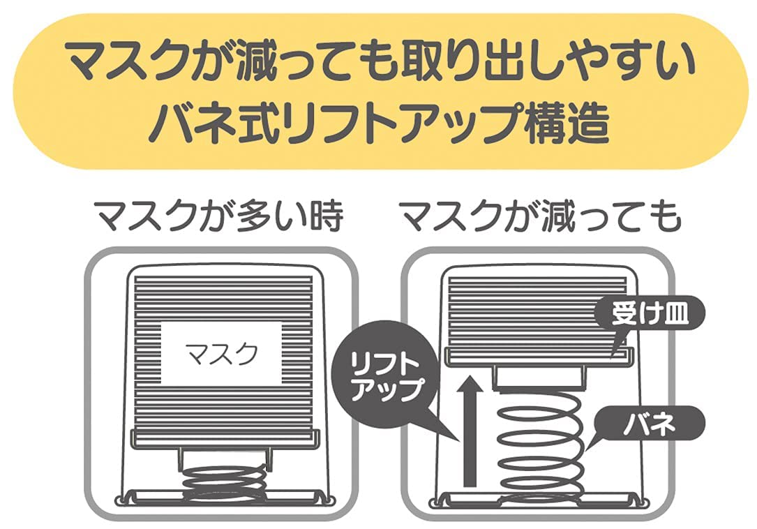 Skater Peanuts Retro S Size Mask Storage for 30 Masks - Mkst2-A Skater- Japan Figure Store - #1 Bring To You The Best Japanese Goods