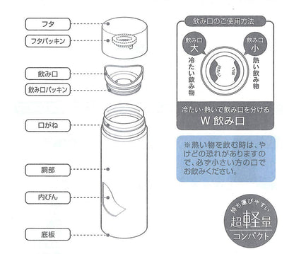 Skater Mini Stainless Steel Water Bottle 120ML Skater Nekotto Mobile Mug- Japan Figure Store - #1 Bring To You The Best Japanese Goods