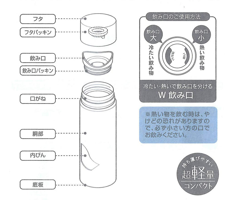 Skater Disney Winnie The Pooh Honey Mini Stainless Steel 120ml Water Bottle- Japan Figure Store - #1 Bring To You The Best Japanese Goods