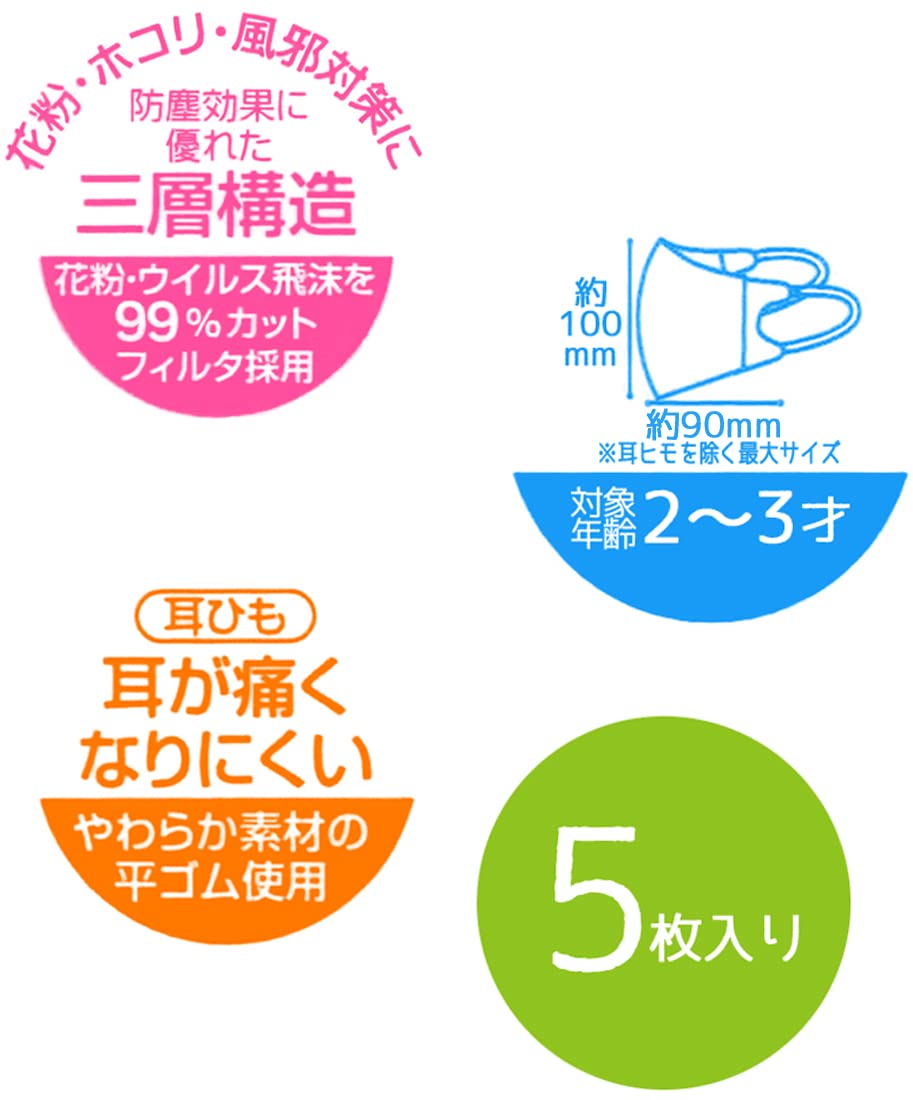 Skater 3-Ply Non-Woven 3D Mask for 2-3 Year Olds 5 Piece Doraemon Mskb1- Japan Figure Store - #1 Bring To You The Best Japanese Goods