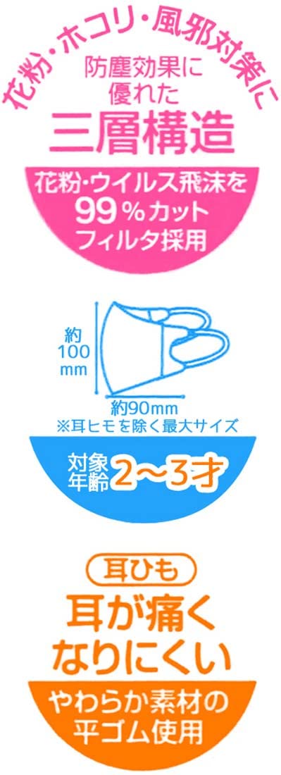 Skater My Melody 3-Ply Non-Woven 3D Mask for 2-3 Years Extra Large 25 Pieces- Japan Figure Store - #1 Bring To You The Best Japanese Goods