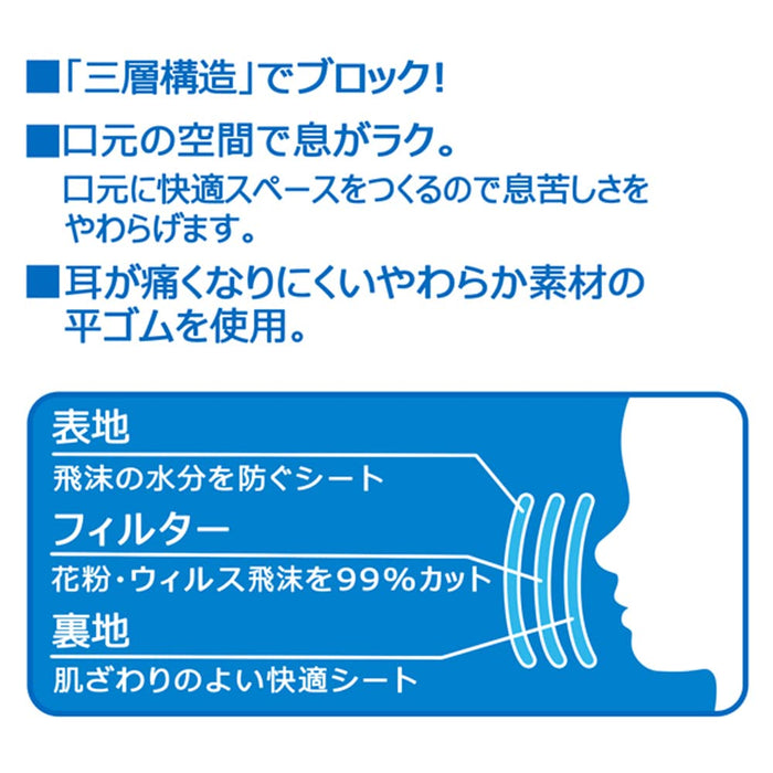 Skater Disney Cars Children's Three-Ply Non-Woven Mask Pack of 10- Japan Figure Store - #1 Bring To You The Best Japanese Goods