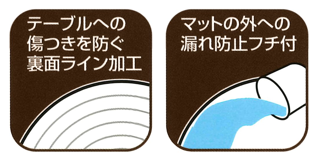 Skater Senior Basic Silicone Mini Mat SLM1P - Ideal for Skating Practice- Japan Figure Store - #1 Bring To You The Best Japanese Goods