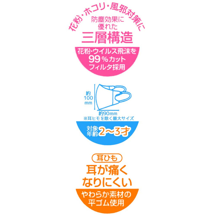 Skater Dinosaur 3D Mask Three-Ply for 2-3 Year Old Children - Box of 20- Japan Figure Store - #1 Bring To You The Best Japanese Goods