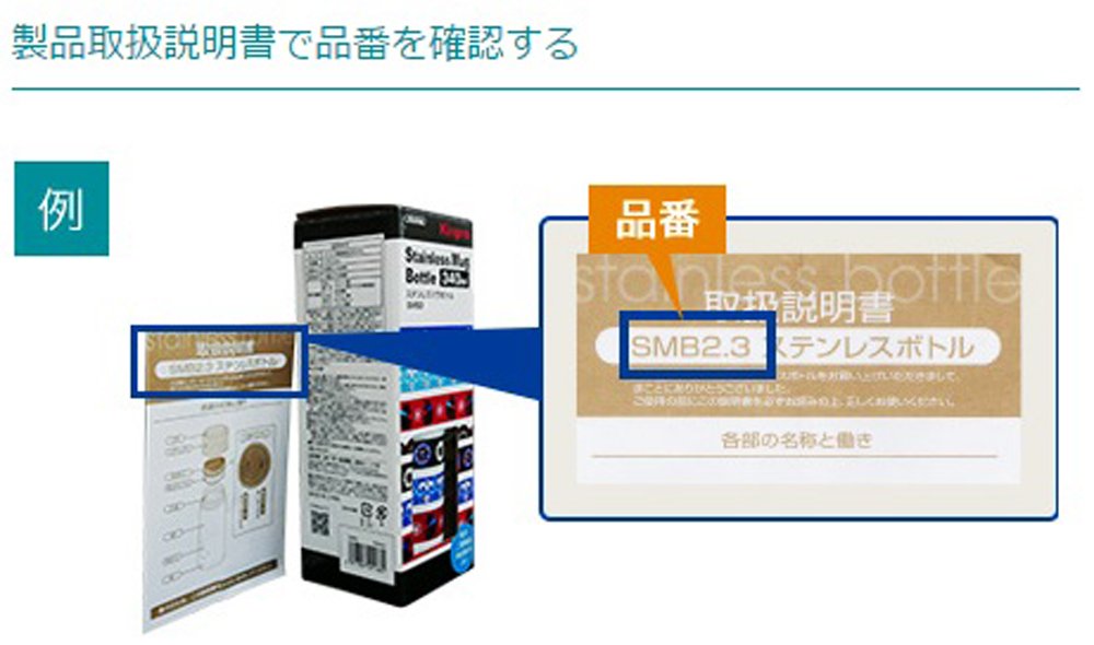 Skater One-Touch Plastic Water Bottle with Silicone Gasket Psb5San- Japan Figure Store - #1 Bring To You The Best Japanese Goods