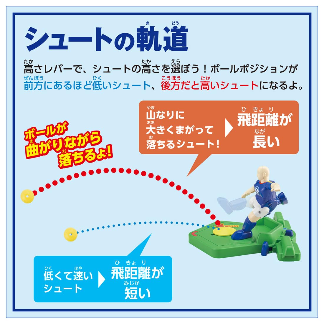 Takara Tomy Sports Human Soccer Game – Fun Action-Figure Toy Set- Japan Figure Store - #1 Bring To You The Best Japanese Goods