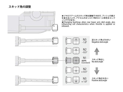 Tamiya TT-02 Type-S Adjustable Rear Steel Suspension Mount Hop-Up Option 54967- Japan Figure Store - #1 Bring To You The Best Japanese Goods