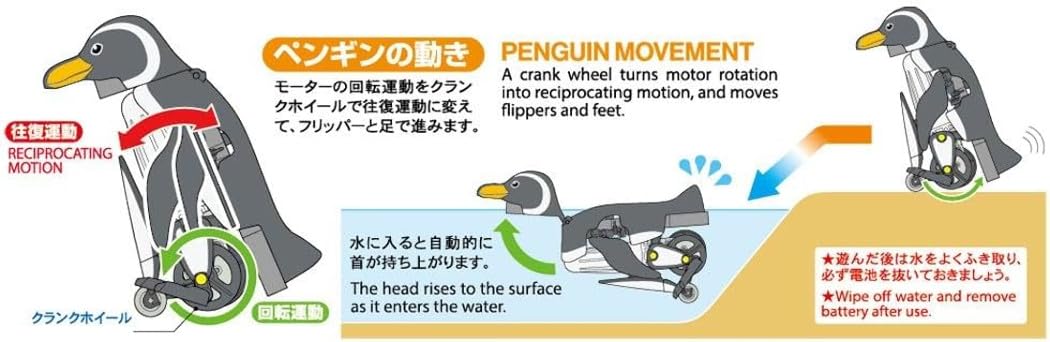 Tamiya Fun Craft Series Walking and Swimming Penguin Craft Set 70259- Japan Figure Store - #1 Bring To You The Best Japanese Goods