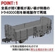 Tomytec Tomix N Gauge Uetsu Main Line Freight Train Set 98866 Railway Model- Japan Figure Store - #1 Bring To You The Best Japanese Goods