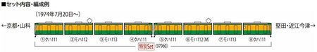 Tomytec Tomix N Gauge 113-700 Series 50th Anniversary Kosei Line Train Set 97960- Japan Figure Store - #1 Bring To You The Best Japanese Goods