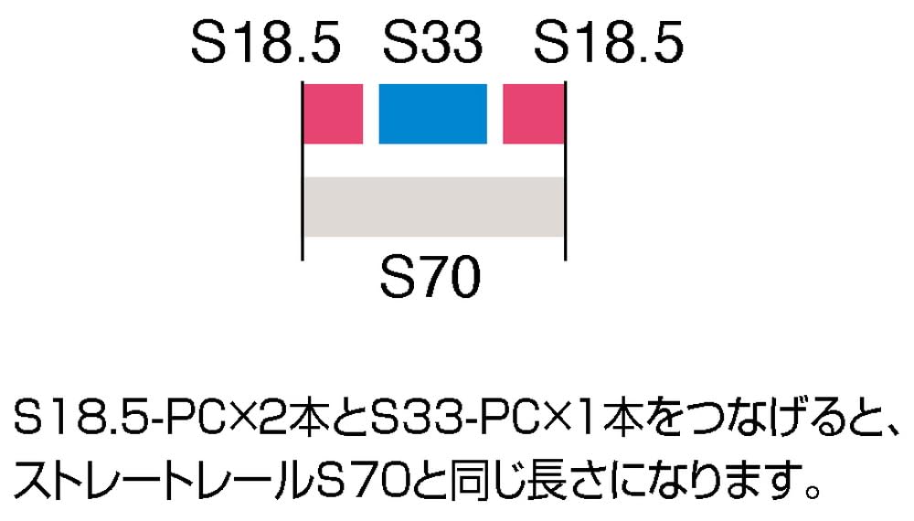 Tomytec Tomix N Gauge Model Railroad Fractional Pc Rail Set 8 Pieces 1098