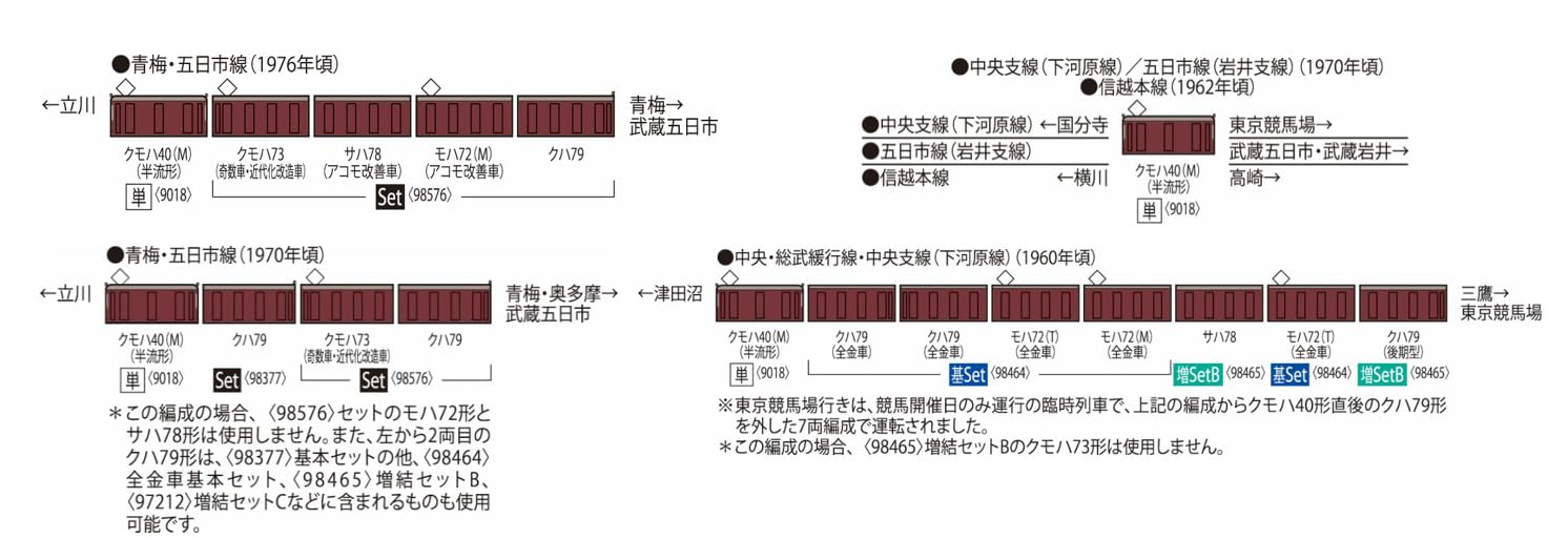 Tomytec Tomix N Gauge Jnr 72 73 Series Ome Line Model Train Set 98576