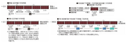 Tomytec Tomix N Gauge Model Train Jnr Kumoha 40 Series Semi-Streamlined 9018