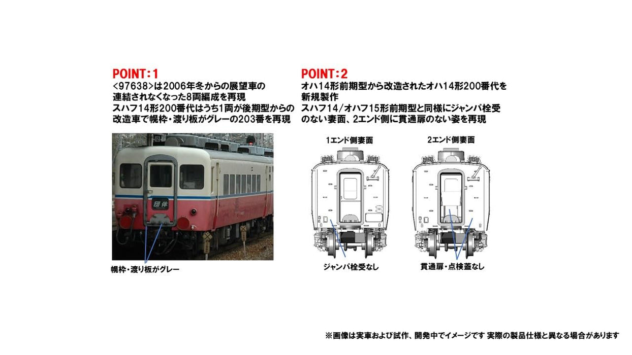 Coffret de train 8 wagons Tomytec Tomix N Gauge JR 14 Série 200 Moonlight Kyushu