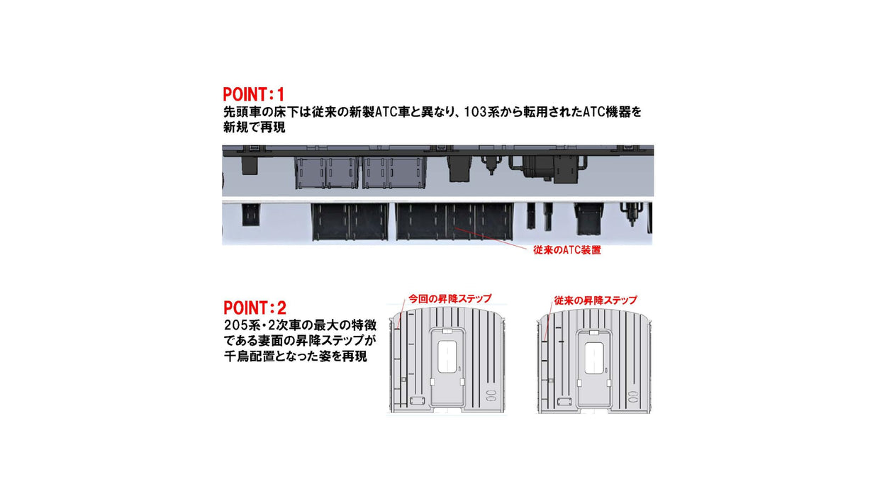 Coffret de base de train miniature Tomytec Tomix N Gauge 205 Yamanote Line 97619