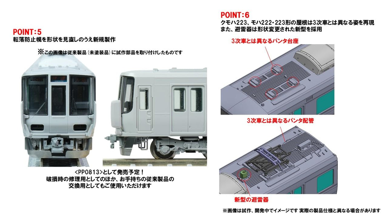 Coffret de train Tomytec Tomix N Gauge 223-2000, 4 wagons avec capot de sécurité