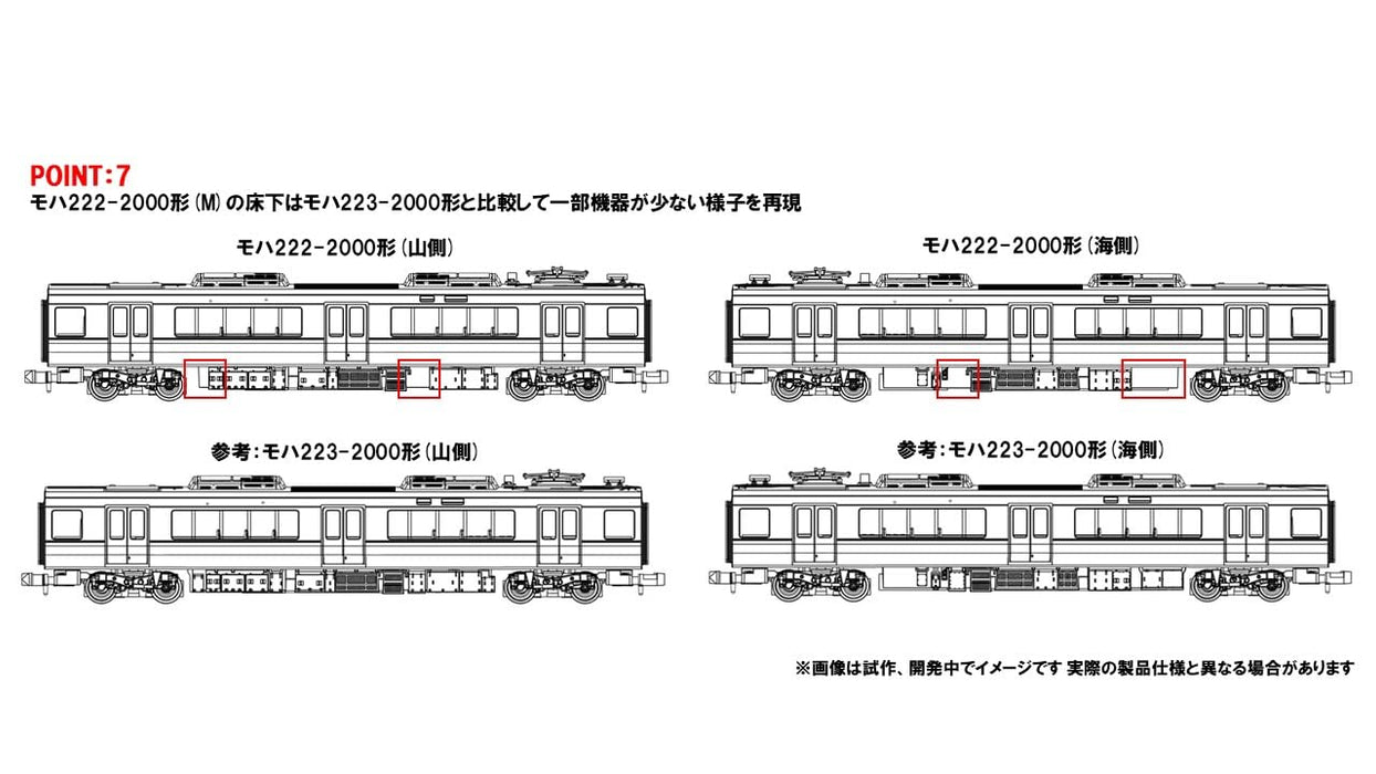 Coffret de train Tomytec Tomix N Gauge 223-2000, 4 wagons avec capot de sécurité