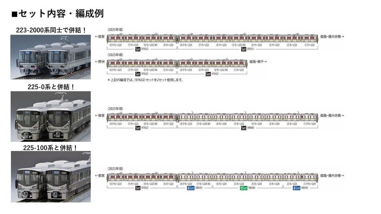 Coffret de train Tomytec Tomix N Gauge 223-2000, 4 wagons avec capot de sécurité