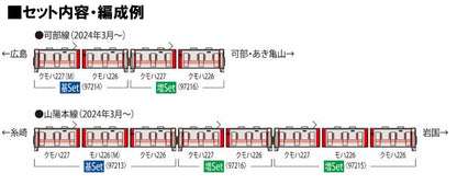 Tomytec Tomix N Gauge 227 Series Red Wing 2-Car Add-On Set 97216 Model Train