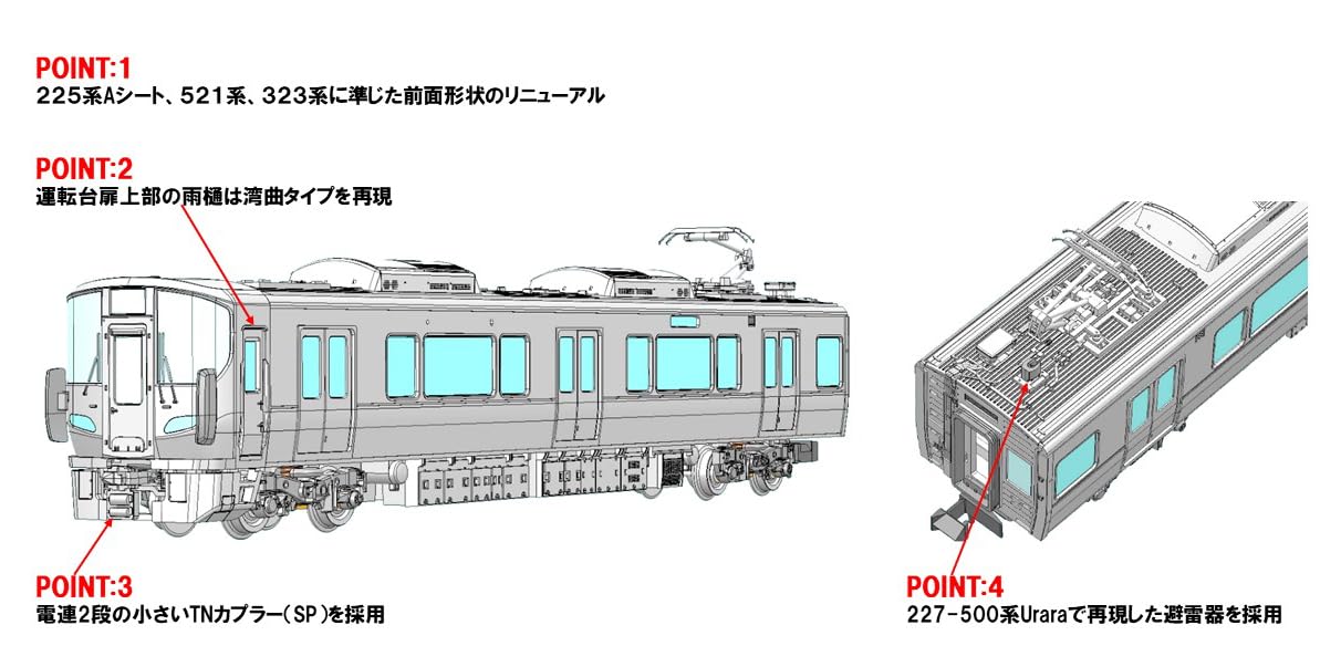 Coffret de train 2 voitures Red Wing Tomytec Tomix N Gauge 227 97214