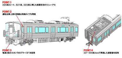 Tomytec Tomix 97215 N Gauge Jr 227 Series Red Wing Add-On Model Train Set