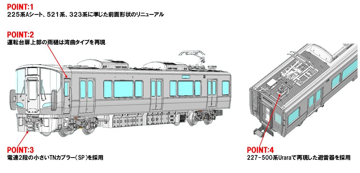 Coffret de train miniature Tomytec Tomix 97215 N Gauge Jr 227 Series Red Wing