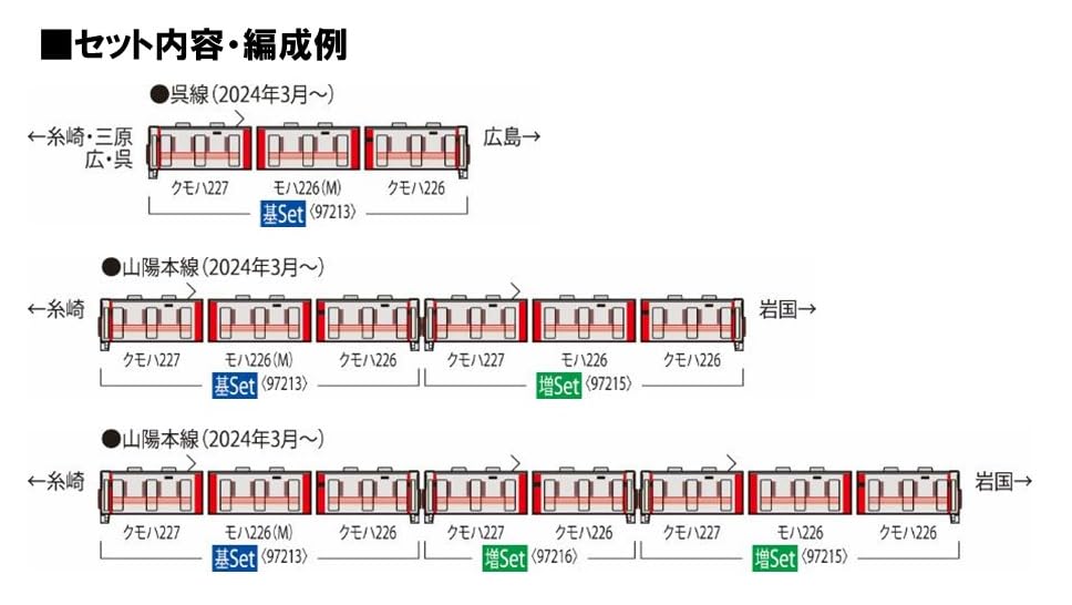 Coffret de train miniature Tomytec Tomix 97215 N Gauge Jr 227 Series Red Wing
