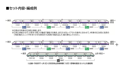 Tomytec Tomix N Gauge Jr E2 1000 Series Model Train Set 98898
