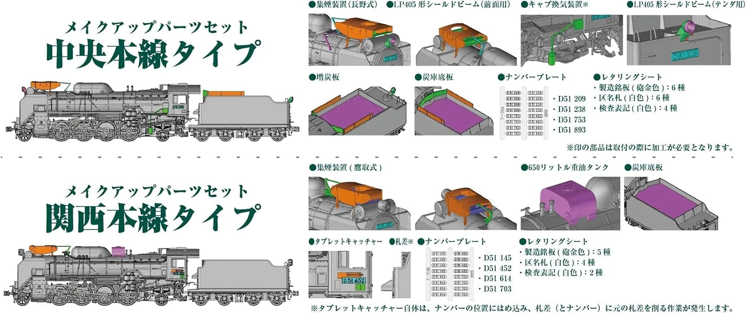Kato HO Gauge D51 Makeup Parts Set Center Main Line Model Kit