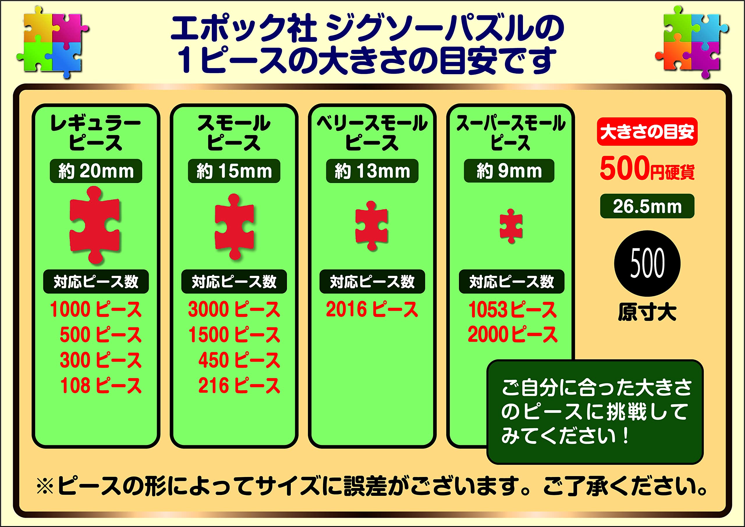 1053 Piece Jigsaw Puzzle Christmas Cottage Super Small Piece (26 X 38 Cm)- Japan Figure Store - #1 Bring To You The Best Japanese Goods