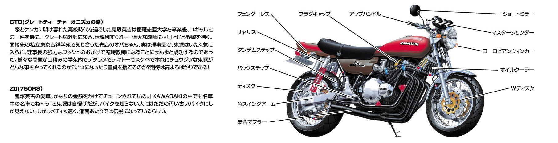 AOSHIMA - 05606 Shonan Lovers Gto Z Ii Onizuka Special Motorcycle 1/12 Scale Kit- Japan Figure Store - #1 Bring To You The Best Japanese Goods