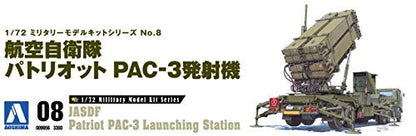Aoshima Jasdf Patriot Pac3 Model Car 1/72 Scale Plastic Model Kit