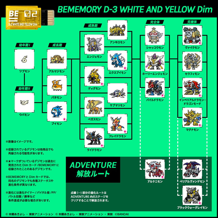 Bandai Digimon Adventure 02 D-3 White Yellow & Red Dim Bememory Set- Japan Figure Store - #1 Bring To You The Best Japanese Goods
