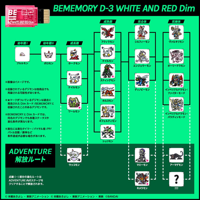 Bandai Digimon Adventure 02 D-3 White Yellow & Red Dim Bememory Set- Japan Figure Store - #1 Bring To You The Best Japanese Goods
