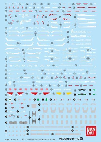 Bandai Gundam Decal No.095 For Rg 1/144 Zgmf-x42s Destiny Gundam Gundam - Japan Figure