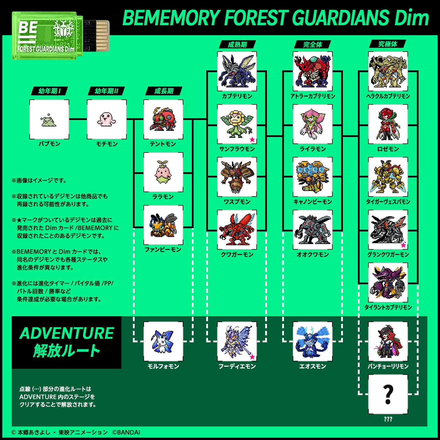 Bandai Bememory Special Selection Vol.2 Holy Wings & Forest Guardians Japan- Japan Figure Store - #1 Bring To You The Best Japanese Goods