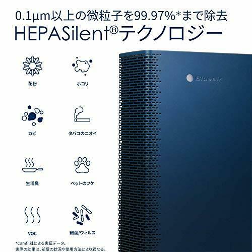 Blueair Air Purifier Sense Series Replacement Filter Fsensepac- Japan Figure Store - #1 Bring To You The Best Japanese Goods