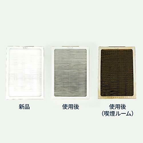 Blueair Air Purifier Sense Series Replacement Filter Fsensepac- Japan Figure Store - #1 Bring To You The Best Japanese Goods