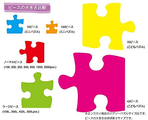 Ensky 1000 Piece Kiki's Delivery Service Jigsaw 50x75cm 1000-235- Japan Figure Store - #1 Bring To You The Best Japanese Goods