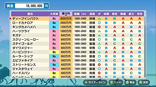 Game Addict Derby Stallion Nintendo Switch - New Japan Figure 4902370547139 10