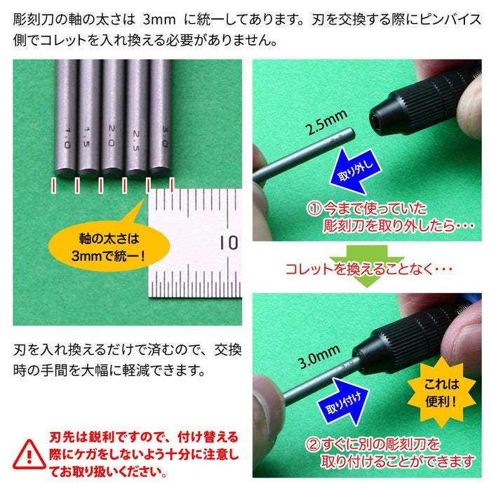 GOD HAND Gh-Bbh-1-3 Bit Blade: Flat Blade Set Of 5Pcs- Japan Figure Store - #1 Bring To You The Best Japanese Goods