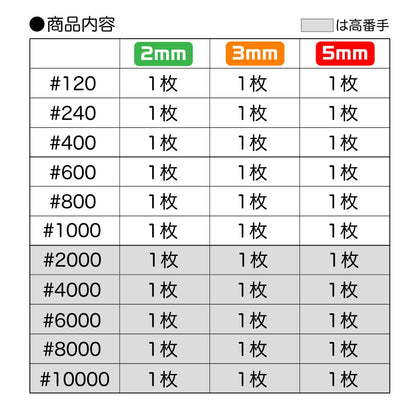 Godhand God Yasu! Special Pack Sponge Cloth File 35 X 20Mm 33 Pieces 3 Thicknesses X 11 Counts Gh-Ks-Sp- Japan Figure Store - #1 Bring To You The Best Japanese Goods