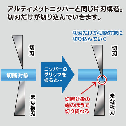 Godhand Gh-Pns-135 Single Edge Nipper Stainless Steel Hobby Tools Japan- Japan Figure Store - #1 Bring To You The Best Japanese Goods