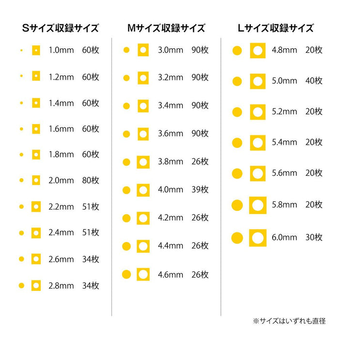 HIQPARTS Circle Masking Sticker L For Plastic Models 4.80-6.0Mm 1Pc- Japan Figure Store - #1 Bring To You The Best Japanese Goods