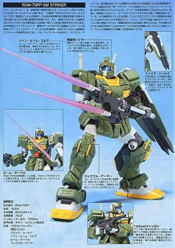 BANDAI Hguc 072 Gundam Rgm-79Fp Gm Striker 1/144 Scale Kit- Japan Figure Store - #1 Bring To You The Best Japanese Goods