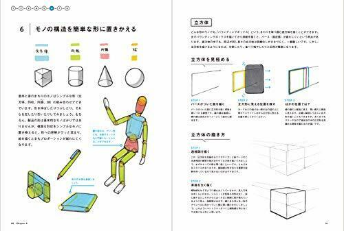 Hobby Japan Draw And Enjoy The Things You Care About Observation Sketch Book- Japan Figure Store - #1 Bring To You The Best Japanese Goods