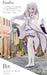 Generic Product Ichiban Kuji Re:Zero Emilia Figure 19Cm Japan- Japan Figure Store - #1 Bring To You The Best Japanese Goods