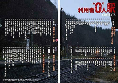 Ikaros Publishing 0 Users Station Book- Japan Figure Store - #1 Bring To You The Best Japanese Goods