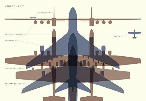 Ikaros Publishing Aircraft Visual Picture Book Book- Japan Figure Store - #1 Bring To You The Best Japanese Goods