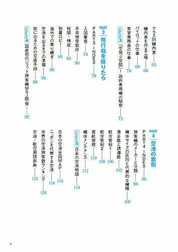 Ikaros Publishing Airport Dismantling Book Book- Japan Figure Store - #1 Bring To You The Best Japanese Goods